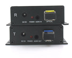 VRS-HS620DS光端機(jī)