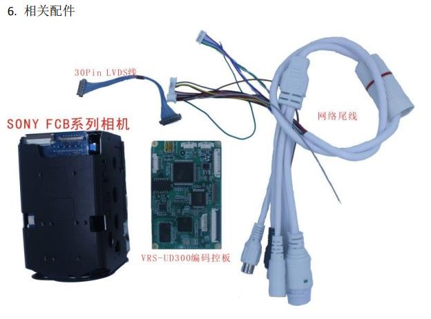 VRS-UD300 無(wú)人機(jī)專用編碼控制板