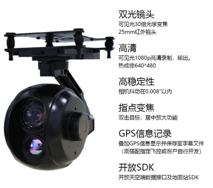 無人機(jī)吊倉用什么攝像機(jī)？無人機(jī)熱成像相機(jī)吊艙