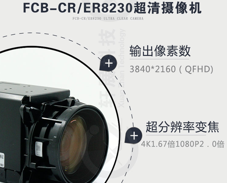 HDMI可以滿足1080P的分辨率？