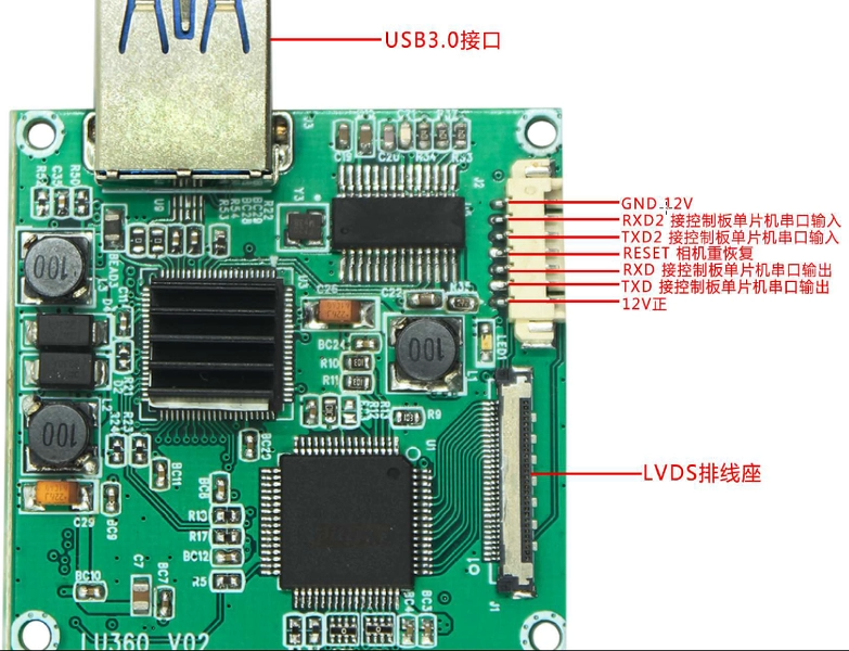 4K編碼控制板是什么？