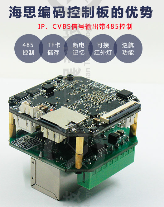 索尼術(shù)野攝像機機芯產(chǎn)品圖-索尼攝像頭芯片設(shè)計圖片