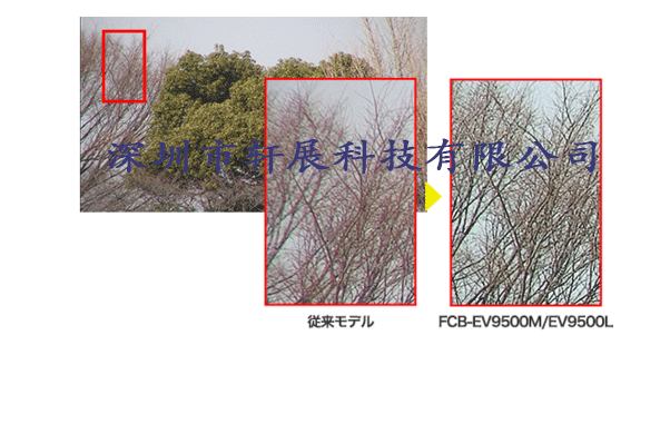 索尼FCB-EV9500M (MIPI)新款預(yù)計(jì)2021年秋季上線