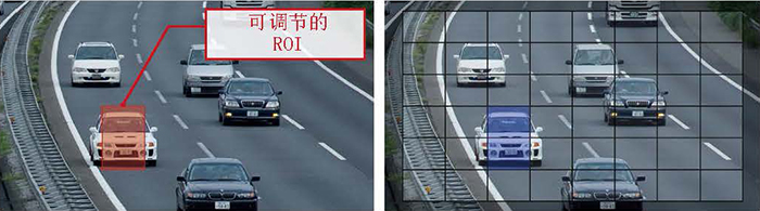 FCB-EV9520L點(diǎn)聚焦，點(diǎn)自動曝光，點(diǎn)自動白平衡