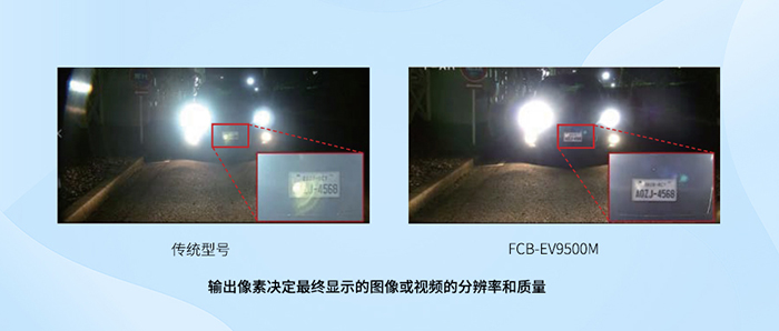 攝像機(jī)的輸出像素決定顯示質(zhì)量